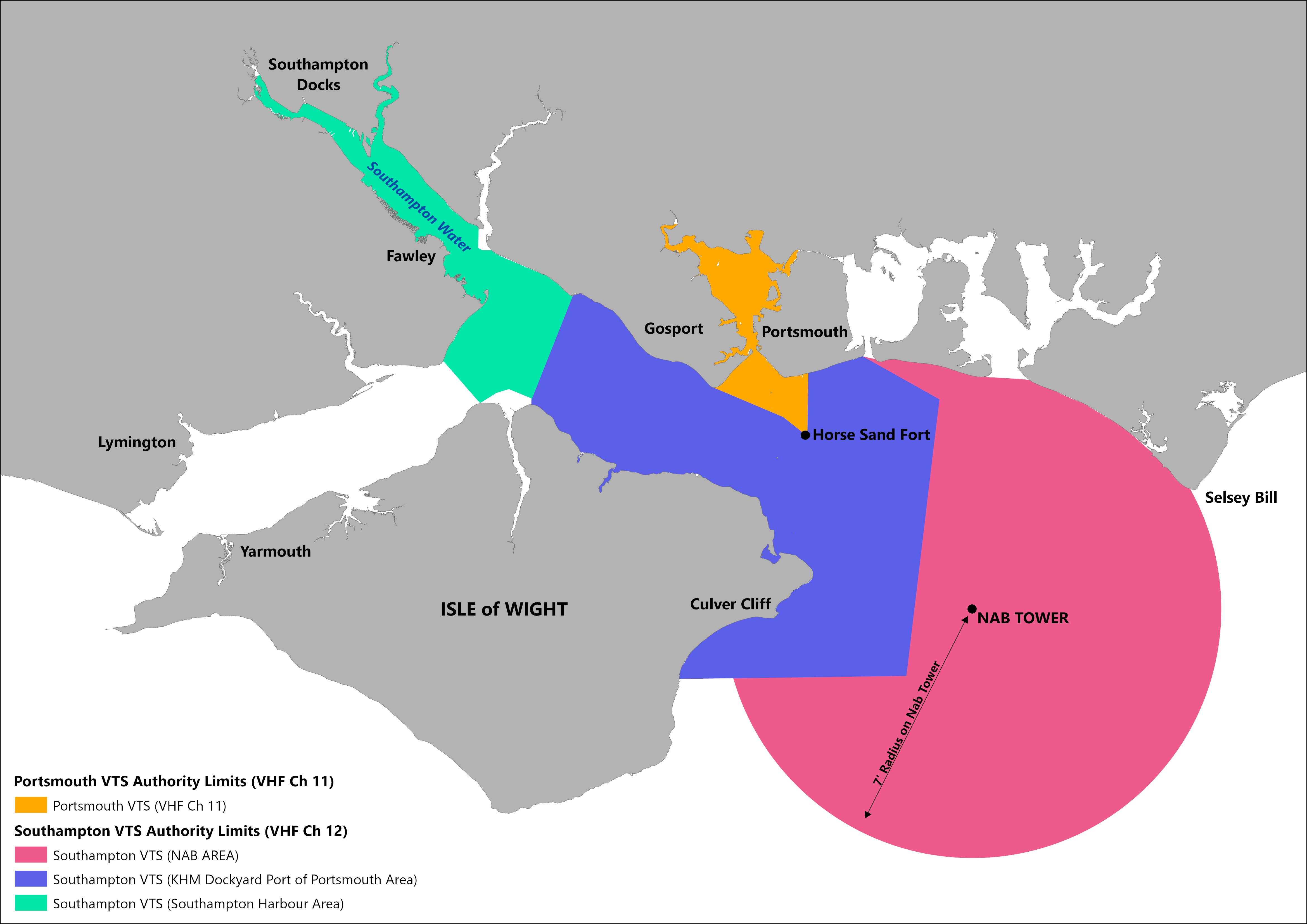 Fig_VTS_Authority_Limits