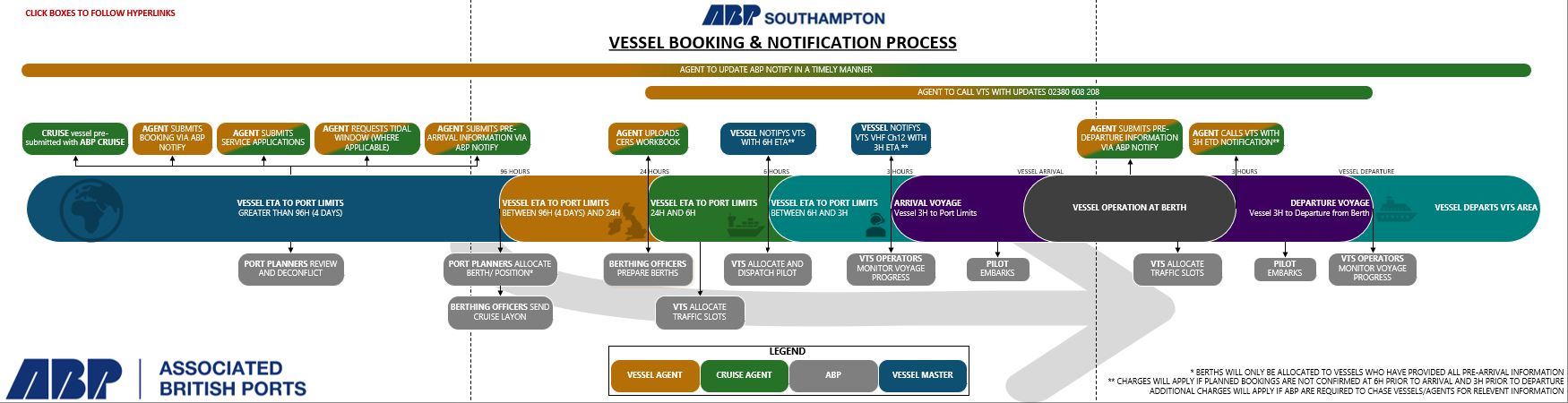 Agent Booking Flow(1).jpg